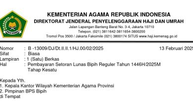 KMA Juknis Pelunasan Haji Tahun 2025