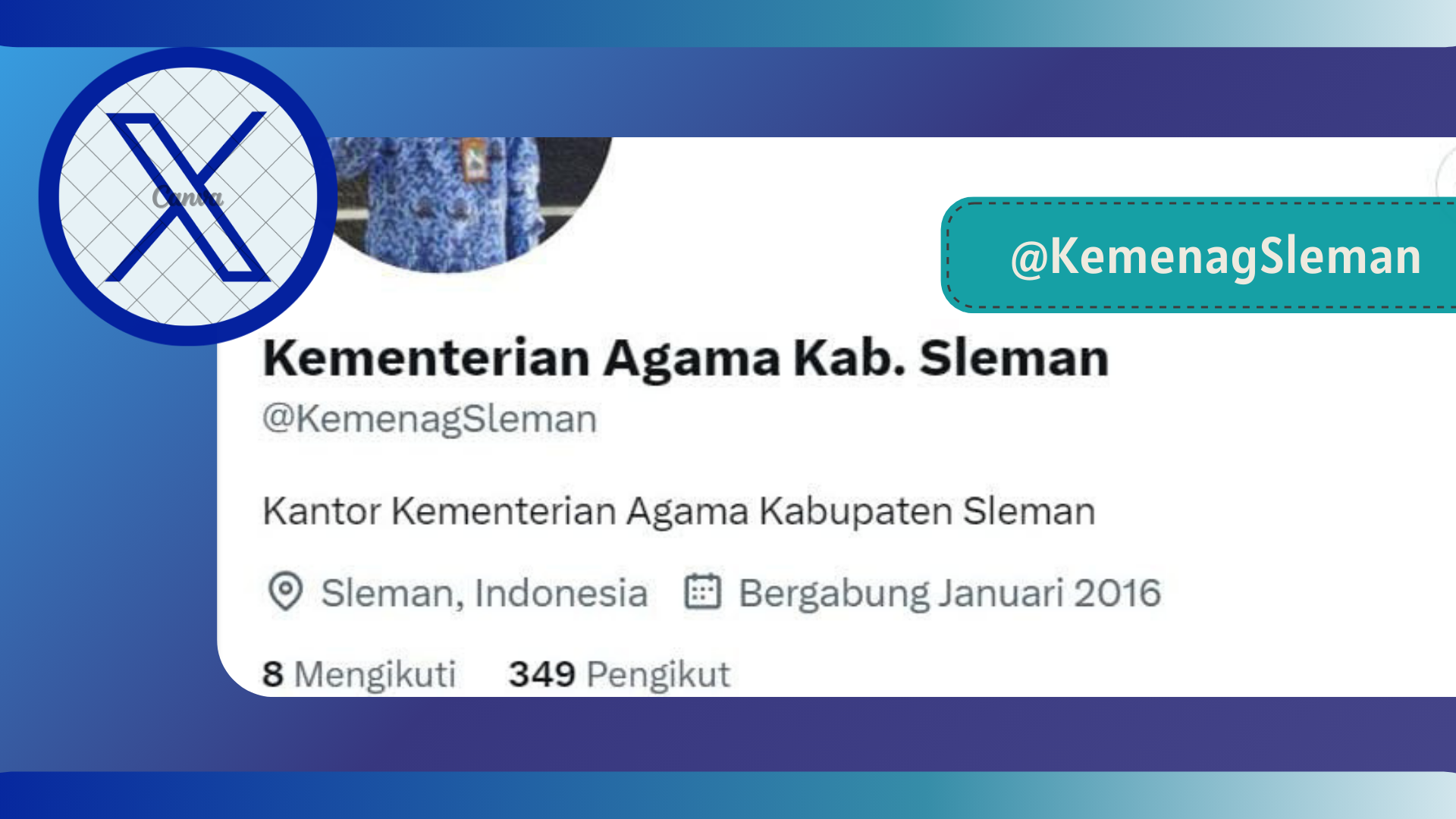 Twitter Kemenag Sleman